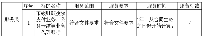 標(biāo)的信息.png