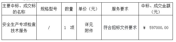 報價明細(xì).png
